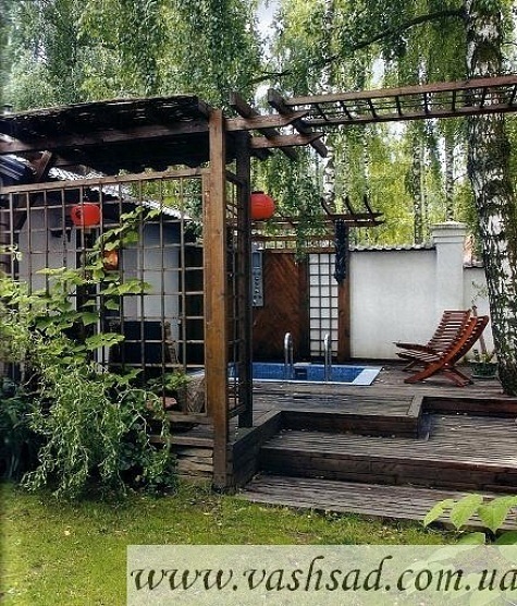 Патіо на дачі своїми руками. Оригінальні ідеї для патіо на фото