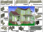 Як обробити будинок сайдингом?